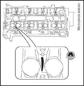 Установка регулятора фаз газораспределения Mazda 5